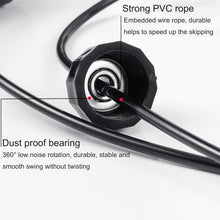 High-Speed Skipping Rope with Foam Padded Handles (1 Pc)
